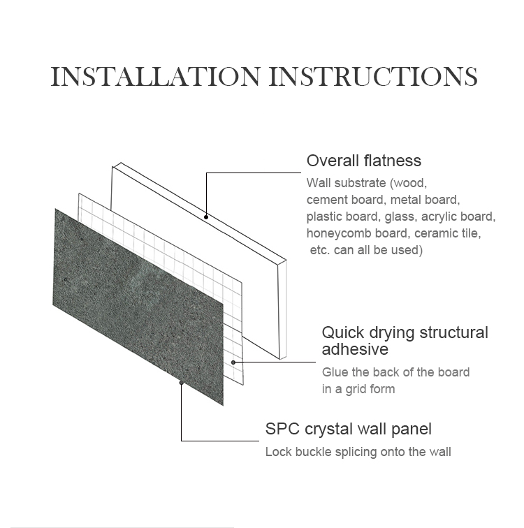 Stone Plastic Composite Wall Panel Eco-Friendly Simple Decor Wall Panels For Bathroom And Shower Room