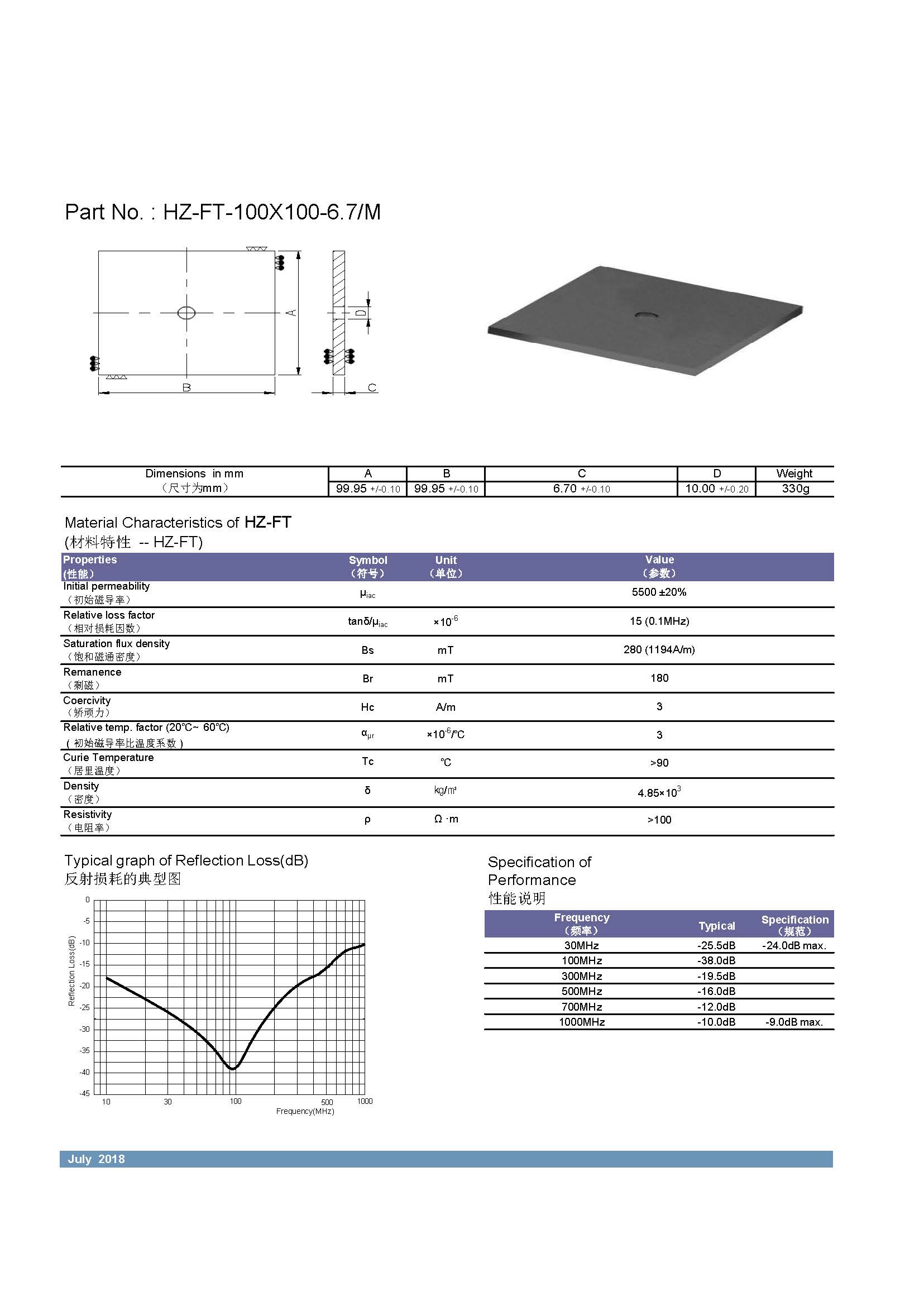 Ferrite Absorber Anechoic Chamber Tiles