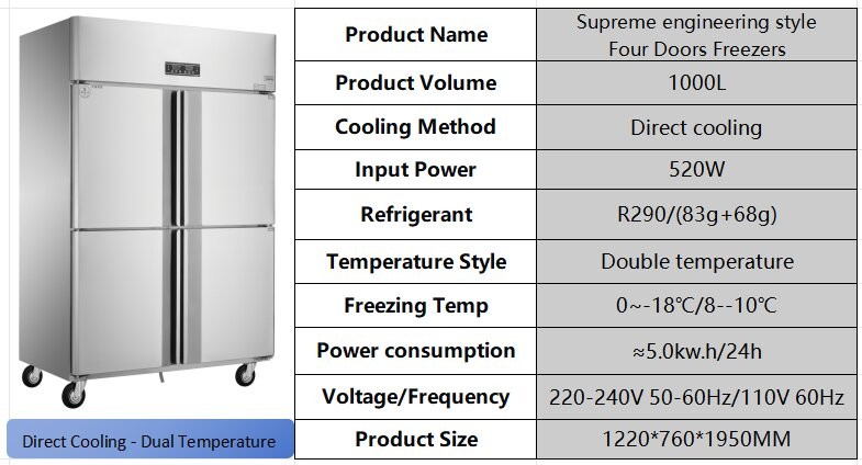 Modern Design 4 Door Commercial Freezer Precise Control Restaurant Refrigerator Freezer