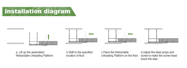 Adjustable Crane Load Deck Platform The Ultimate Solution For Efficiency