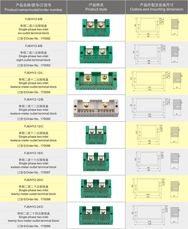 Fj6/Hy2 Series Power Test Terminal Distribution Block for Single -Phase Metering Box