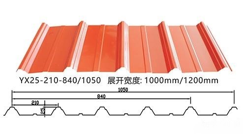 PVDF 40-years Metal Roof RAL6005 PPGL AZ150 0.60 Chromadek IBR Matt Textured Steel Sheet Z275 PPGI