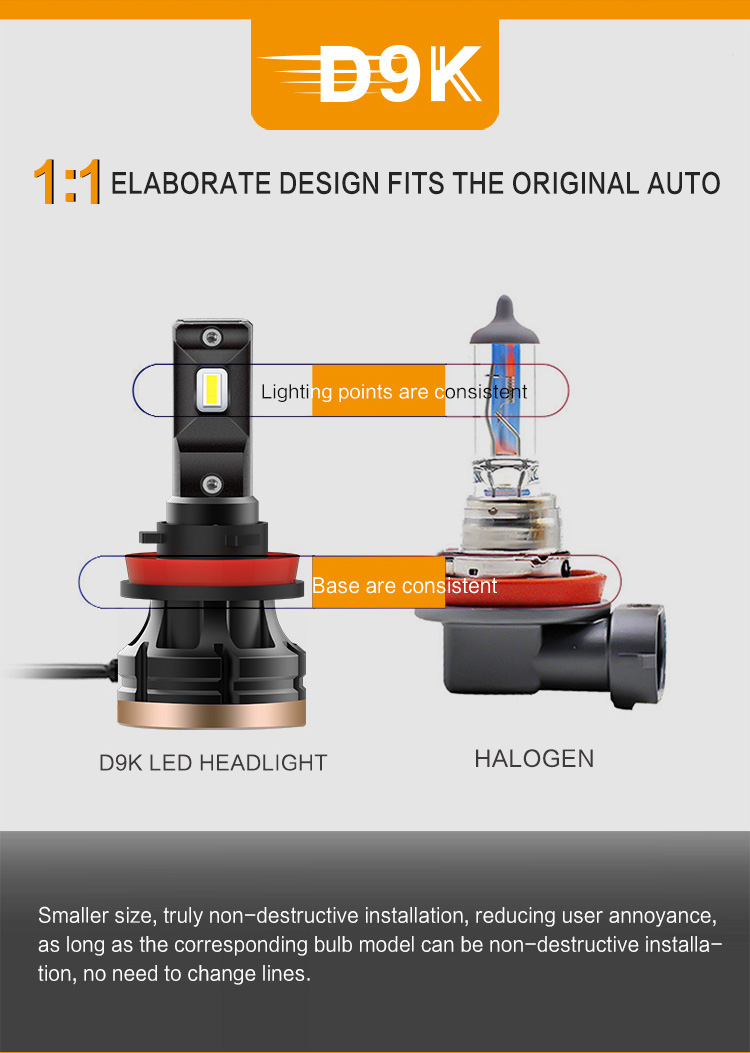 H4 H7 H8 H11 H16 Fog Light Bulb 40W D9K-9004 9005 9006 9007