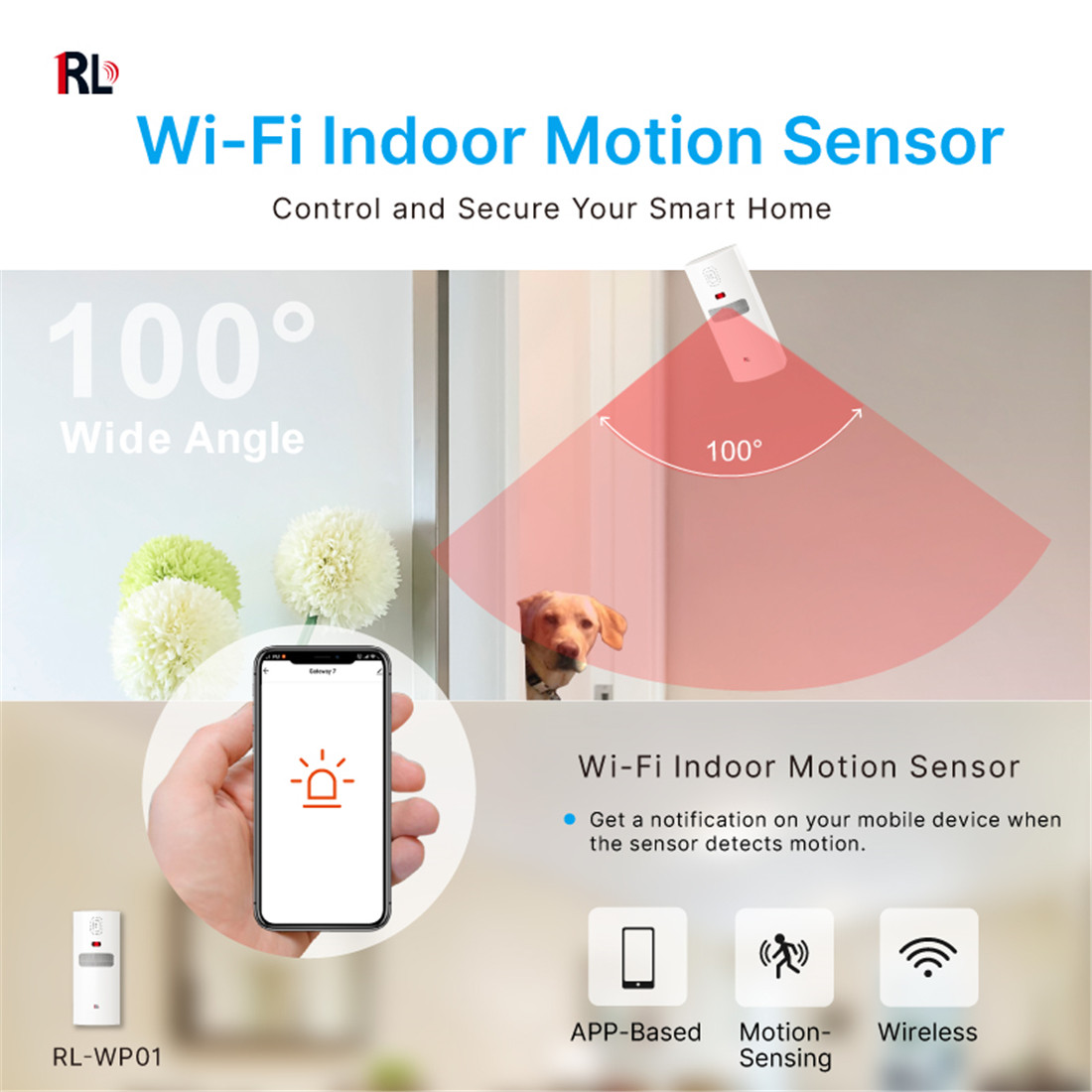 Tuya Smart Indoor Motion Sensor(RL-WP01 -1)