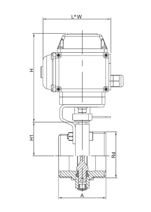 Electric Actuated Threaded Butterfly Valve -SMS Series