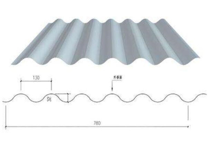 Industrial Automatic Cold Roll Forming Machines For Roof / Wall Panels Making