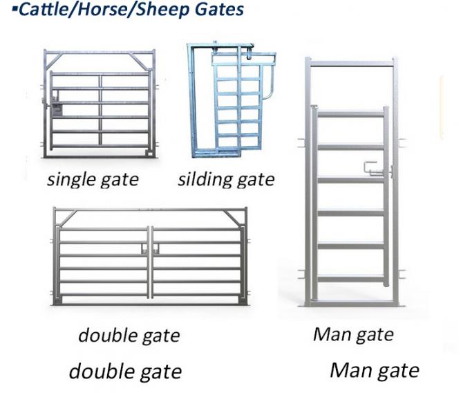 Full Welded Portable Cattle Yard Panel Smooth Surface With Galvanized Foot Plates
