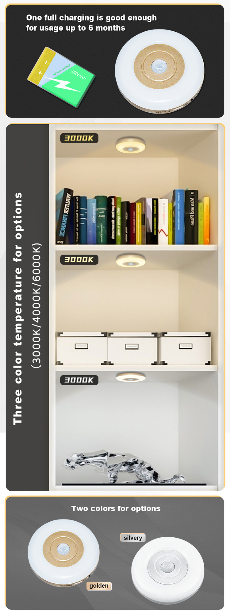 Wireless Wardrobe Motion Sensor LED Light 0.5W Motion Activated Closet Light