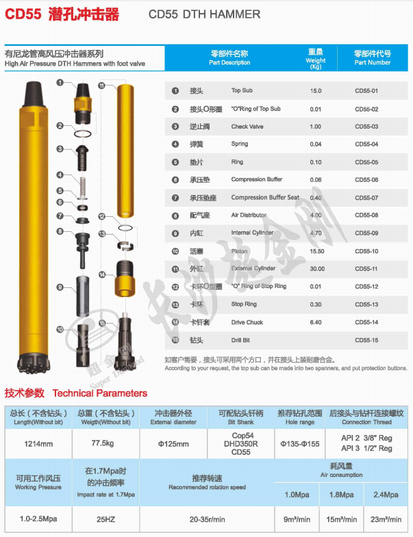 5 Inch Customizable Atlas Copco Super Diamond Hammer Assembly COP54 for Water Well Tools and Rock Drilling Equipment