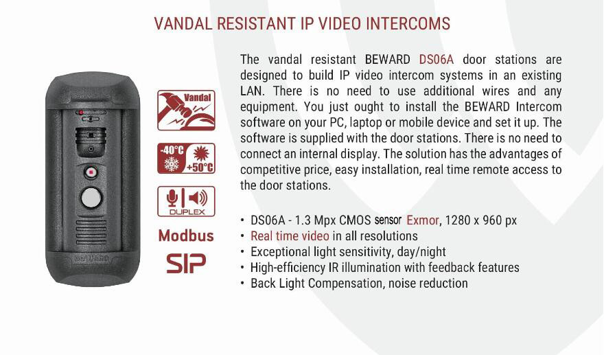 SDK API CGI SIP Video Intercom