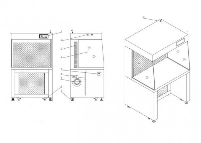 CE Certified 99.99% Efficiency Horizontal Laminar Air Flow Cabinet