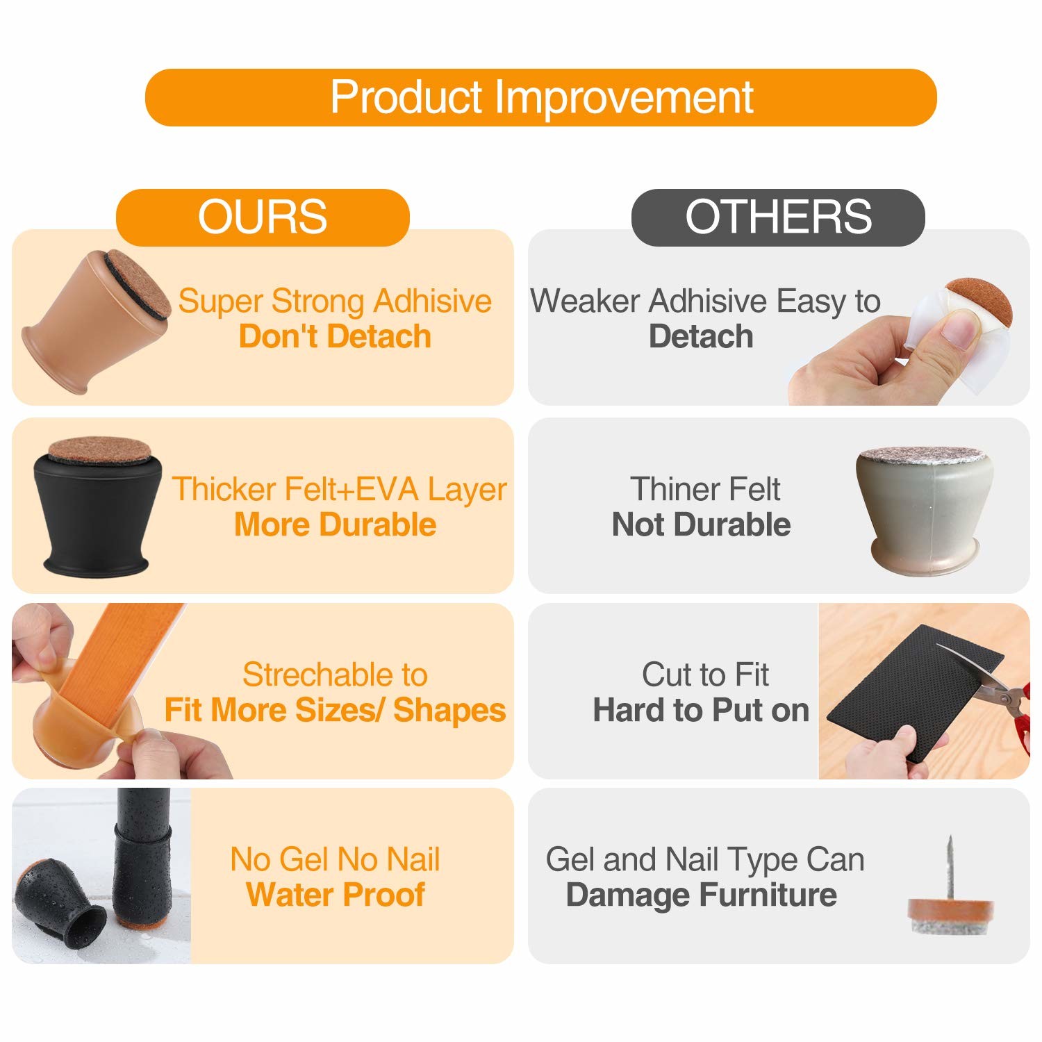 Silicone Chair Leg Floor Protectors Furniture Leg Protectors With Felt Black Table Leg Pad Brown