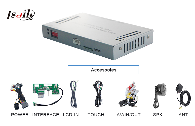 Right - Hand Drive Video Decoder with Navigation system AIO