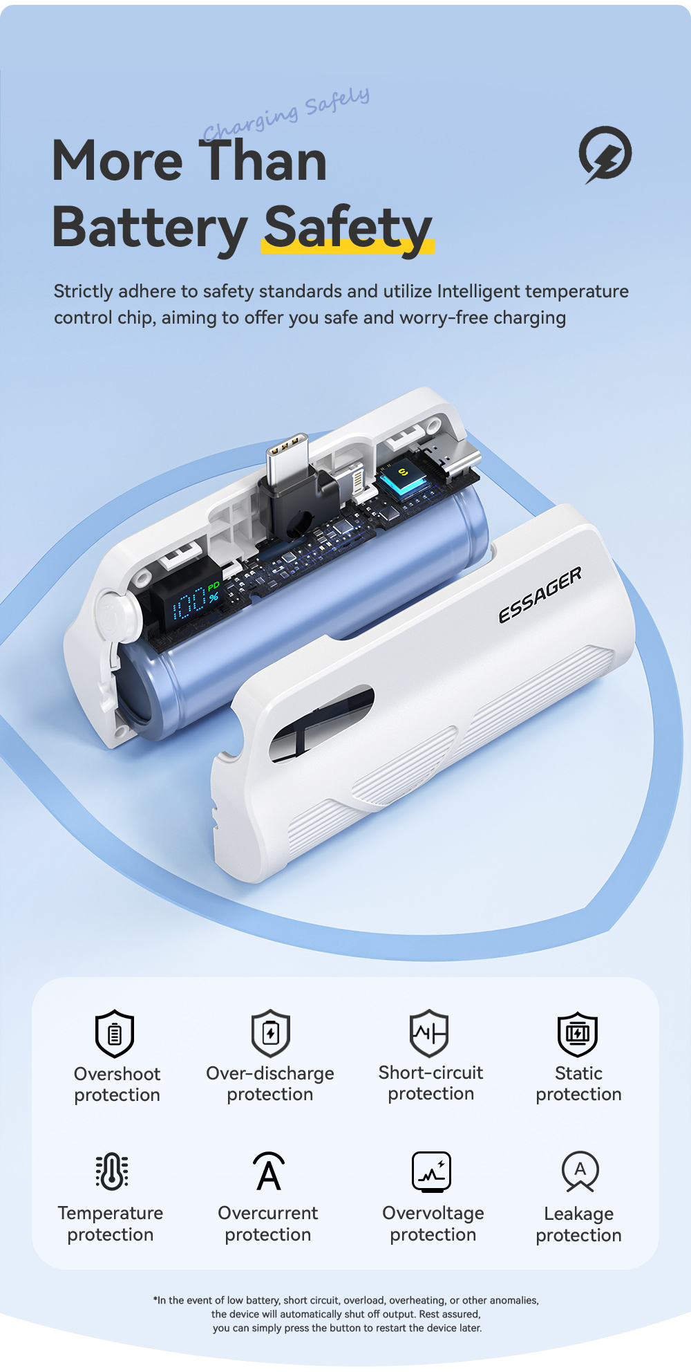 Compact ABS 5000 Mah Power Banks USB C Battery Pack 15W 18W