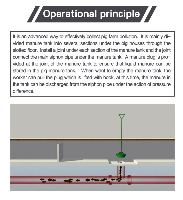 Straight Saddle Type Plastic Drain Plug System for Efficient Manure Removal in Pig Farm Equipment