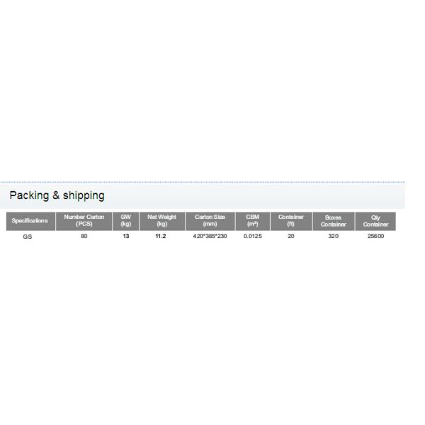 12W KSAP0121200100VE Switching Power Adapters with 12VDC 1A CB , CE Safety Approval for Mobile Devices ADSL Pos