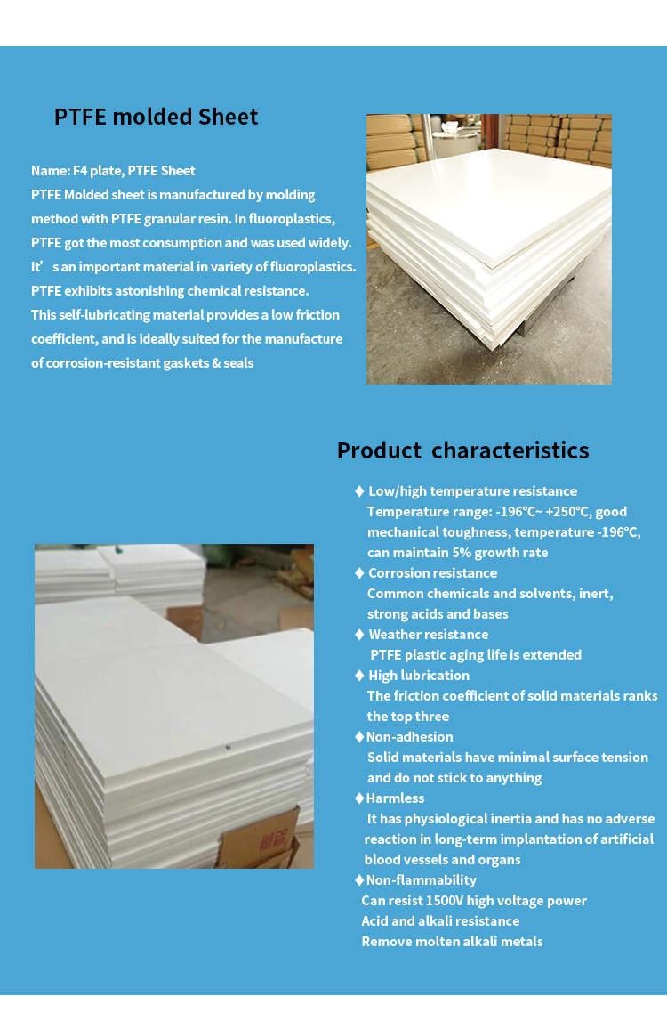 High Temperature Resistance White Expanded PTFE Sheet 3mm with Tensile Strength of ≥15Mpa