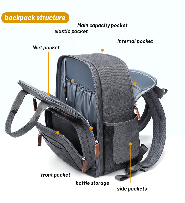 20L-35L Soft Handle Multifunctional Diaper Bag Backpack 31*17*40cm
