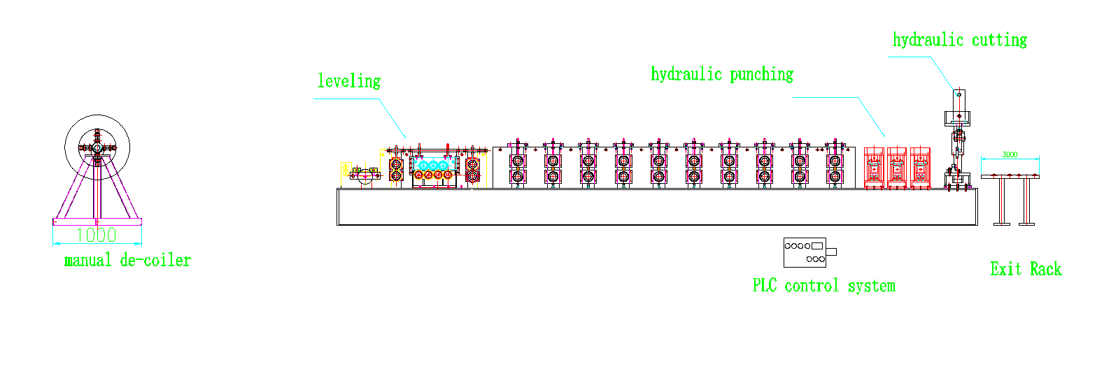 Custom Made C / Z Shape Purlin Roll Forming Machine with Flange Hole