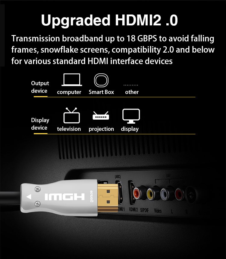 4K/1080p 3D HDMI Fiber Optic Coaxial Cable