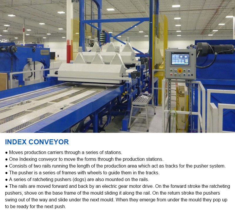 Wet Cast Machinery Fence Panel Machine for Artificial Stone Production