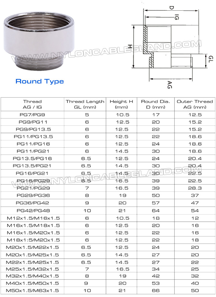 Hex Enlargers / Round Enlargers Metal (Brass, Stainless Steel) Male to Female Thread PG7~PG48, M12~M63, NPT3/8~NPT2 and G1/4~G2