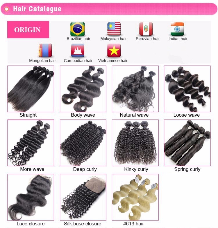 Other hair textures.jpg