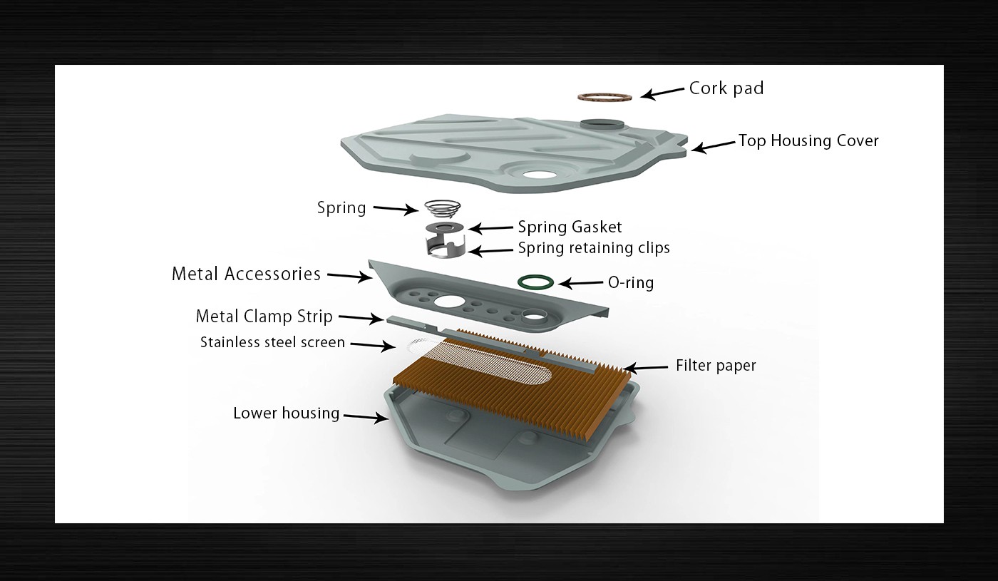 Transmission filters04