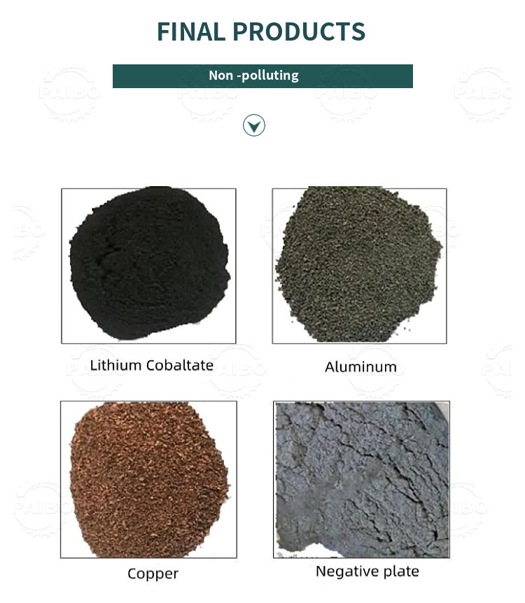 500KG/H Li-ion Battery Recycling Machinery Scrap Ev Car Lithium Ion Battery Recycle Production Line