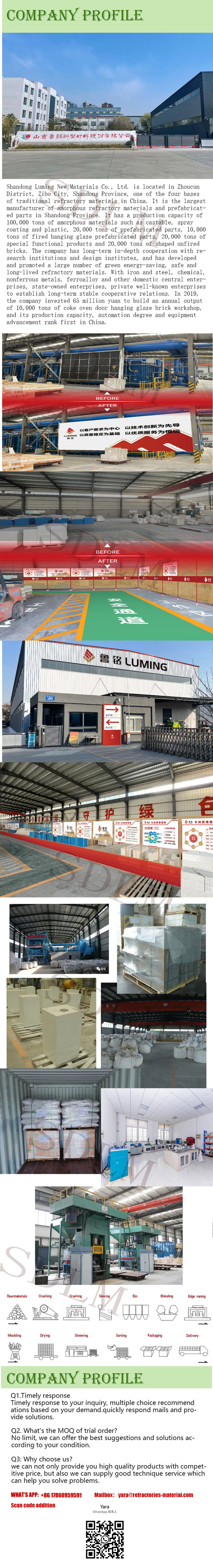Customized Refractory Precast Brick for Thermal Shock Resistance