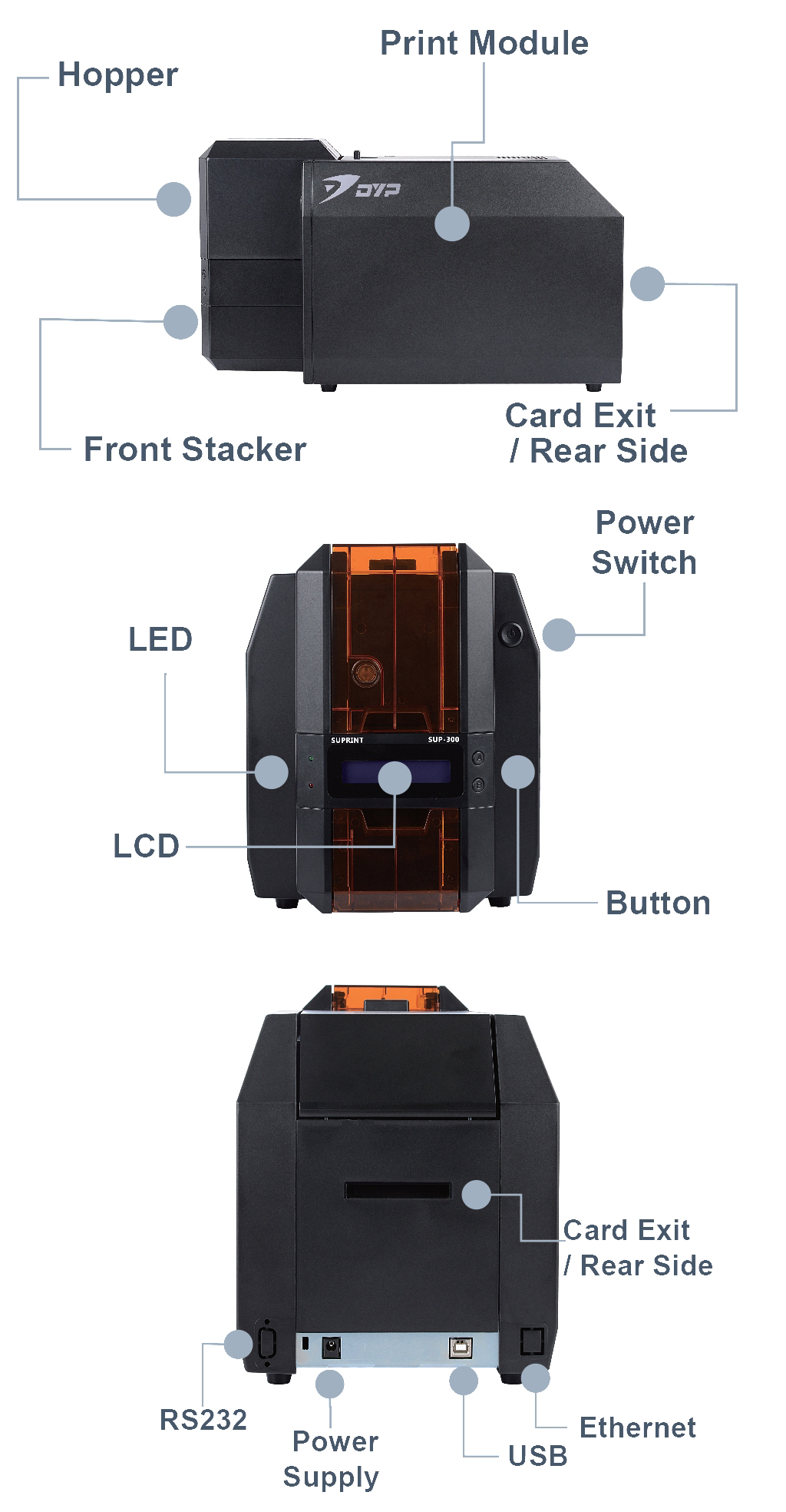 Suprint SUP-300 Single Side Dye-sublimation ID Card Printer USB Interface and Durable