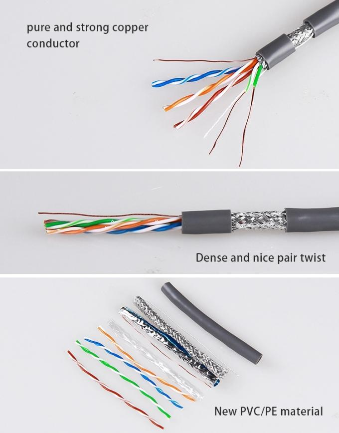 S/Ftp Double Shielded Cable , 24awg 0.51mm CCA BC OFC Cat5e Network Cable 1000ft 0