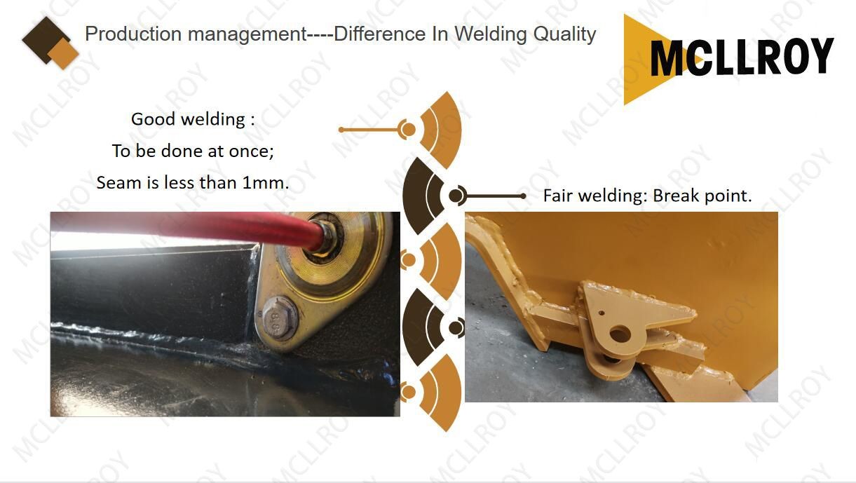 1.4m3 Shovel Wheel Loader For Safty Fasten Transportation Delivery 3 Units In 40HQ Container