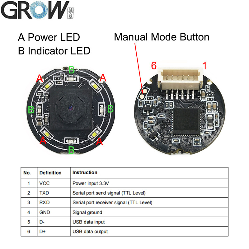 Grow GM861xs Small USB Uart Interface 1d/2D Barcode Reader Module