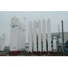 Buy cheap Hydrogen Production Plant By Methanol Reforming from wholesalers