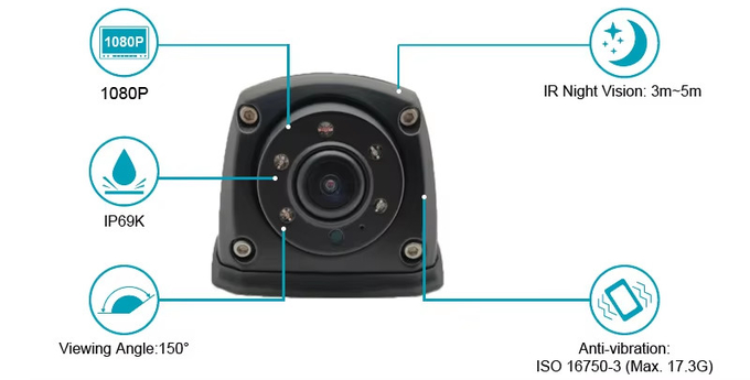 Waterproof IP69K AHD 1080P Bus Truck Side View Auto Vehicle Camera 5 IR LED Lights