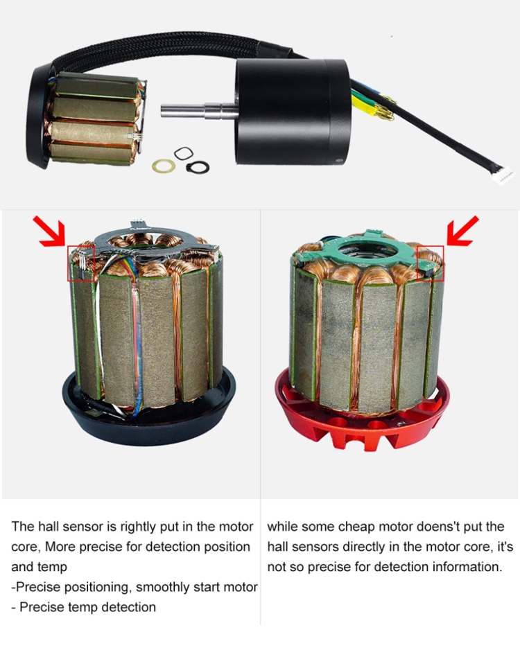 Brushless Dc Motor Faradyi Waterproof Low Power 24V 3300rpm Customized Brush Permanent Magnet Holder Hp Waterproof Motor IE 1