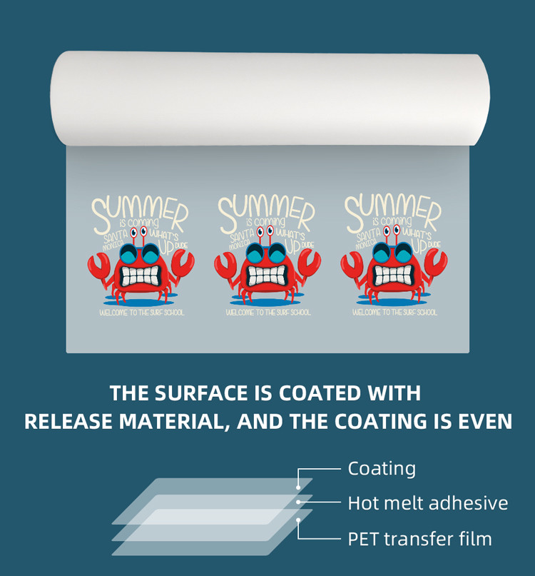 Cold Peel DTF PET Transfer Film Custom Size A3 A4 30cm 60cm DTF Printing Film​​​
