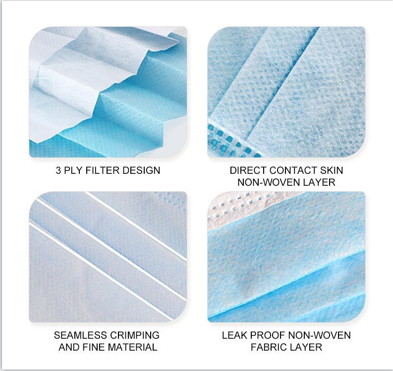 Personal Care Disposable Face Mask With Elastic Ear Loop Surgical Protection