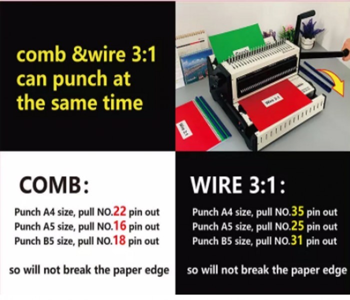 Retail CW2016 Binding Punching Machine Desktop book wire 3/1 binding machine
