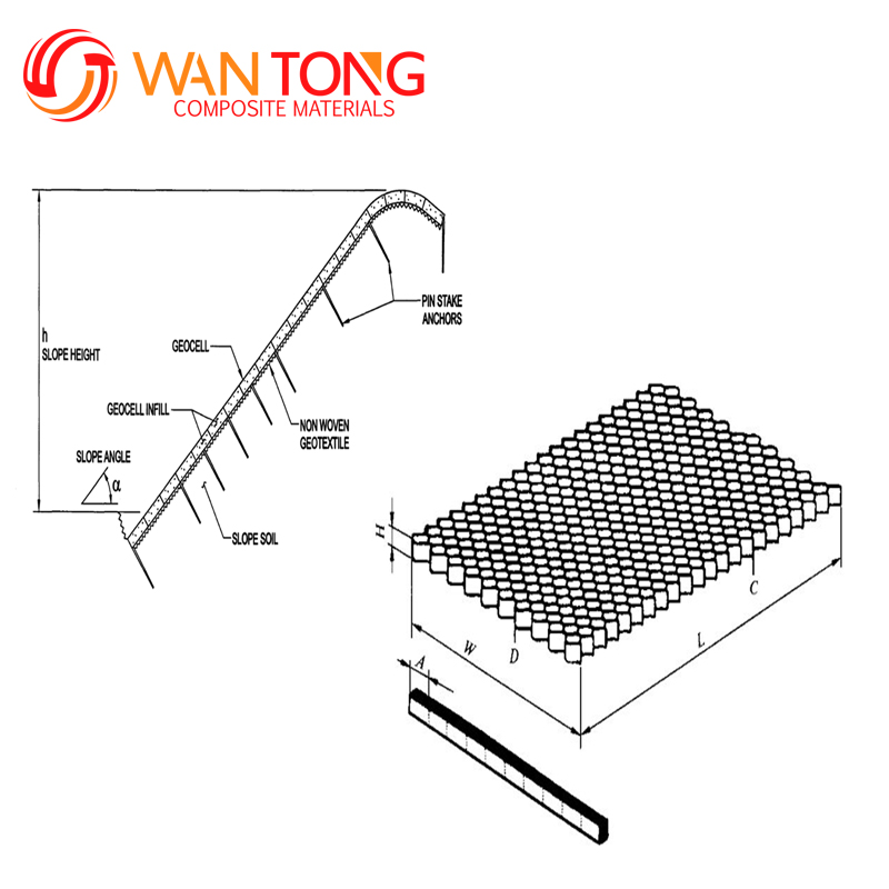 Contemporary Design Style HDPE Paving Geo Grid Plastic Honeycomb Gravel Paver Geocell
