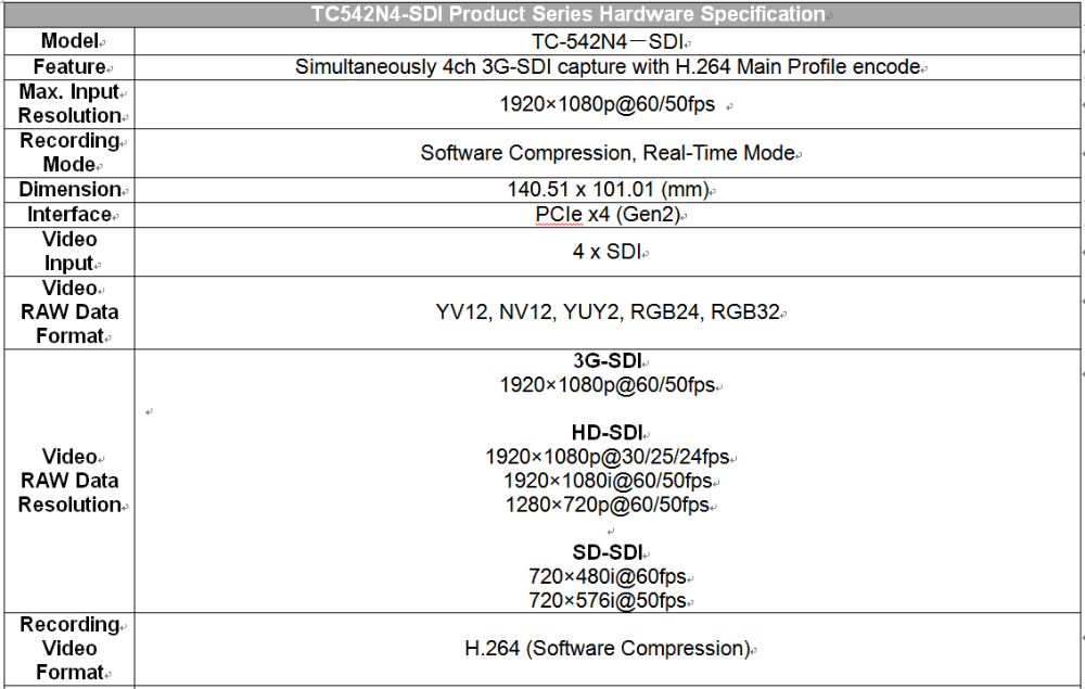 PCIE 1080P60 4-Channel 3G-SDI Video Capture Card H264 SDK Support for Game Streaming