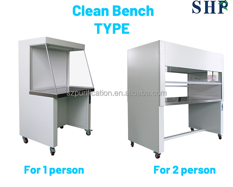 99.99% 0.3um Cleanroom Equipment Biological Safety Hood Customizable Laminar Flow Hood For Food Shop