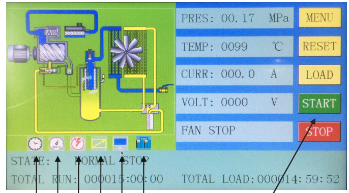 1m3/min 8bar all in one screw air compressor for sand blasting machine