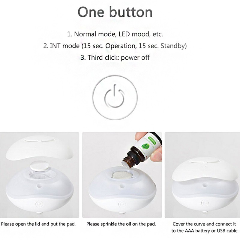 Ultra Quiet Portable Household Air Purifier Ionizer