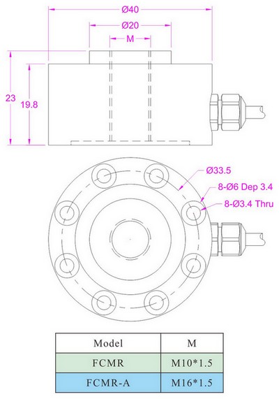 Micro Pancake Load Cell