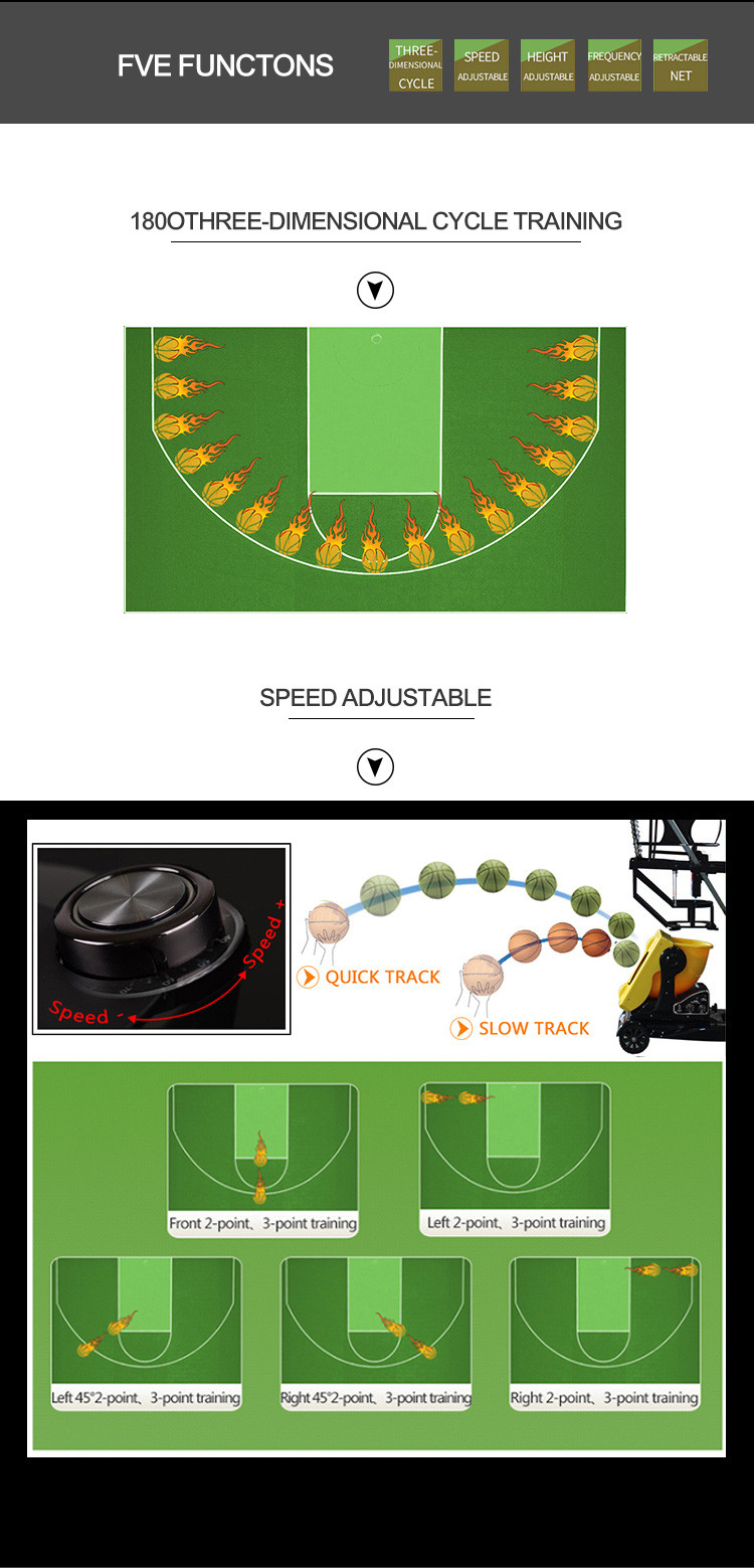 Remote Control Basketball Shooting Machine , 150W Basketball Catcher Machine