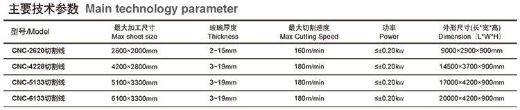 Easy install and operate glass cutting table cnc cutting machine for sale