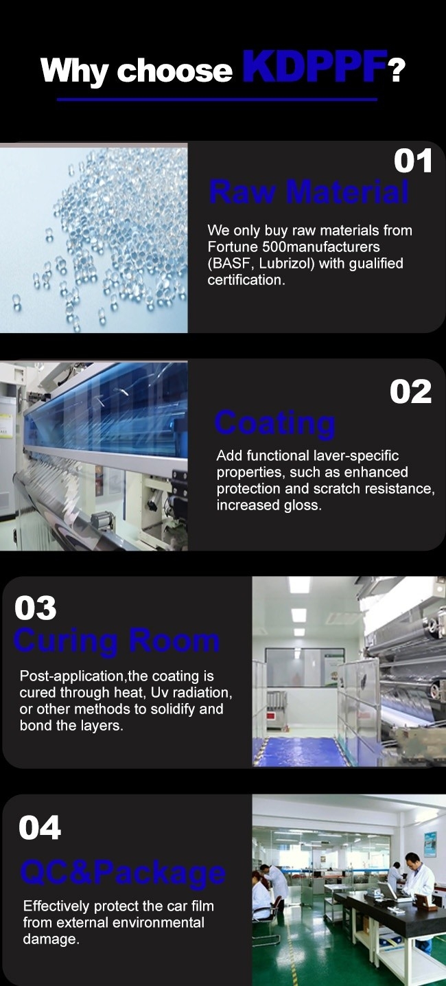 5ft Transparent TPU PPF Film For Excellent Scratch And Chemical Resistance