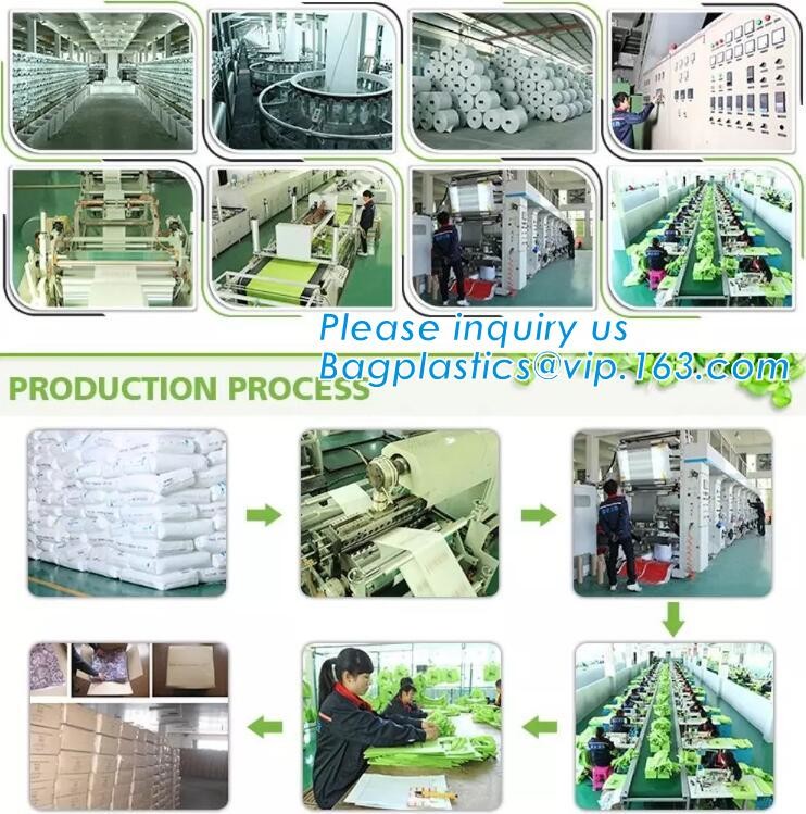 Custom Huge Luggage PP Woven Bag With Zipper Lock,PP Woven Shopping Bag,Factory customized cheap laminated pp woven shop